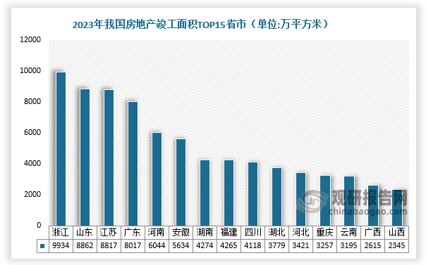 展會聚焦 | 這個品類，或是家居建材行業最后一塊“蛋糕”_2